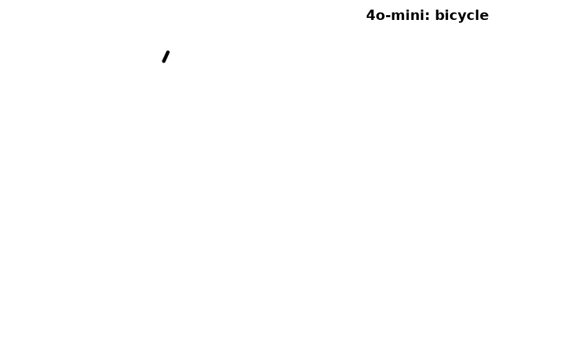 game 20324