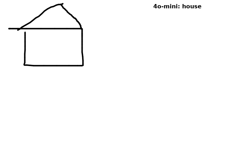 game 20325