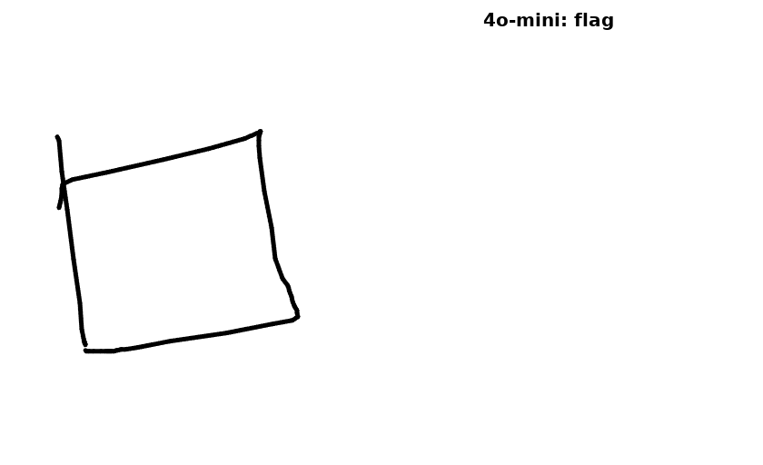 game 20330