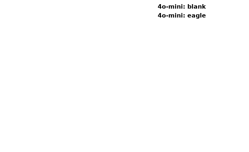game 20331